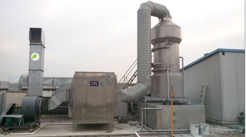 天津工廠廢氣處理推薦 滋源環保科技的高清圖片與技術服務詳解